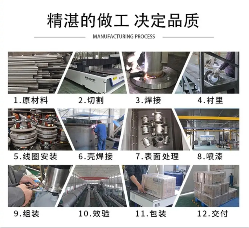 生產流程 生產流程